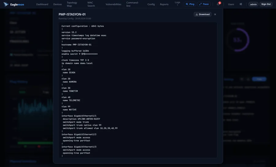 Bir config yedeğinin içeriği