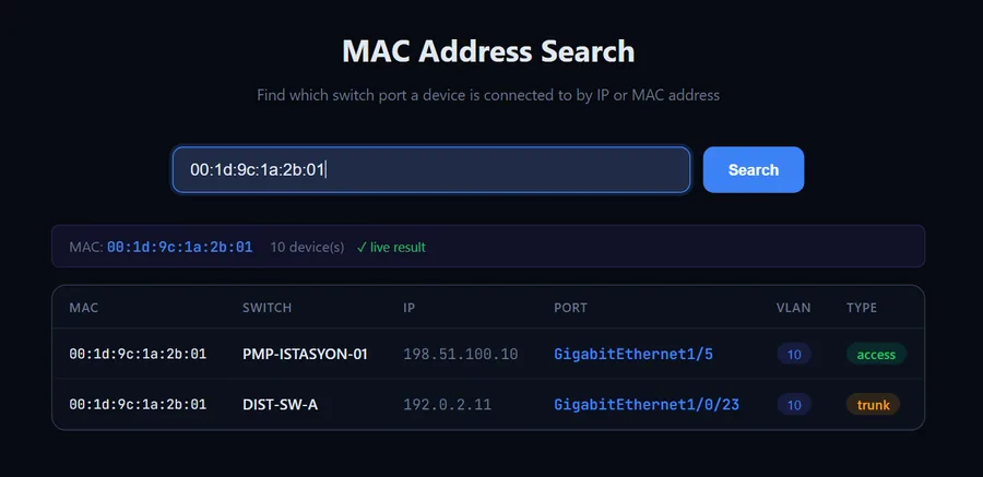MAC adresi araması: adresin görüldüğü switch’ler, portlar, VLAN ve port tipi